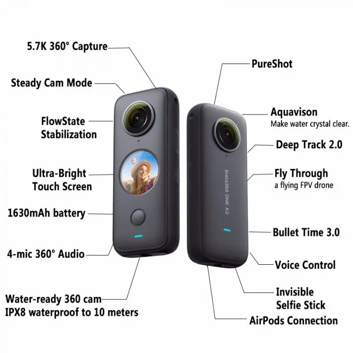 Insta360 ONE X2 360 Degree Action Camera - Image 2