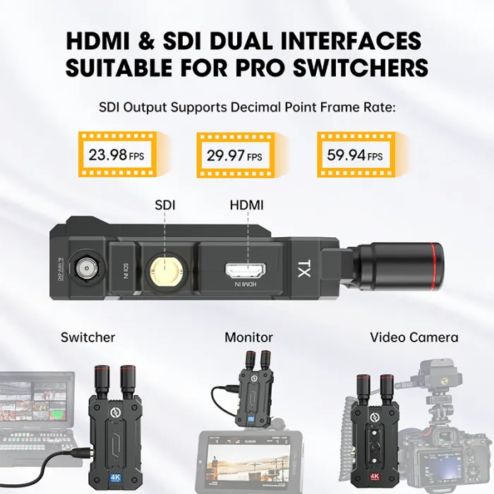 Hollyland Mars 4K Wireless Video Transmission System SDI HDMI 4Kp30/1080p60 450ft 0.06s Low Latency - Image 4