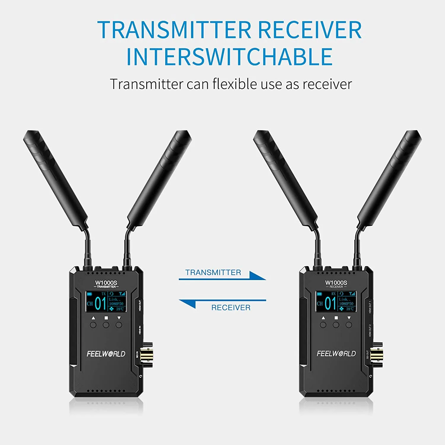 FEELWORLD W1000S Wireless Video Transmission System 1000FT HD Image ...