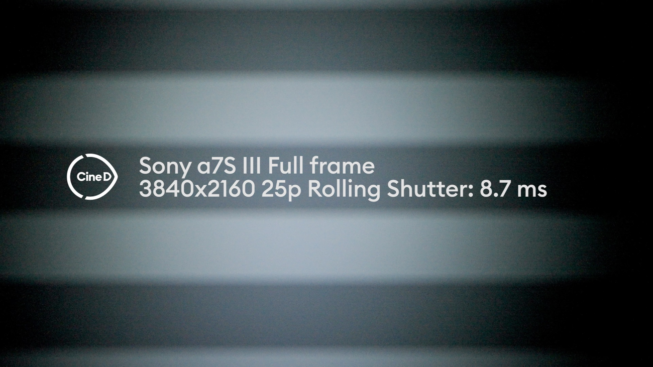 Rolling shutter readout value for UHD 25fps full frame: 8.7ms.