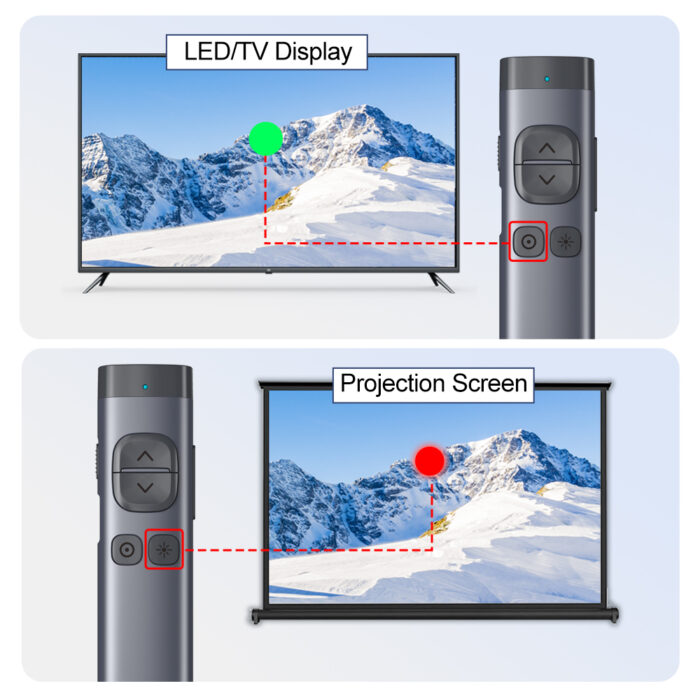 Norwii N97s TV Screen Presentation Clicker for powerpoint presentations, powerpoint clicker, Presentation Remote, Bluetooth Wireless Presenter, Digital Pointer for TV Screen Under Win/Mac - Image 3