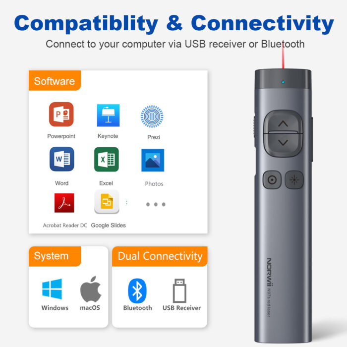 Norwii N97s TV Screen Presentation Clicker for powerpoint presentations, powerpoint clicker, Presentation Remote, Bluetooth Wireless Presenter, Digital Pointer for TV Screen Under Win/Mac - Image 5
